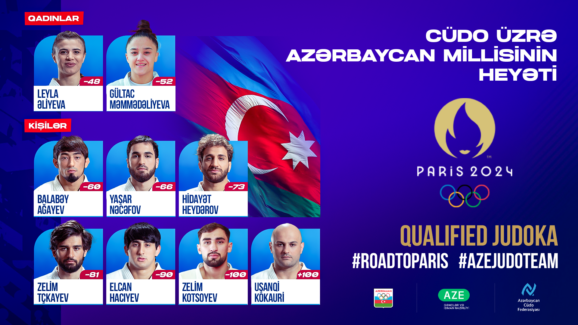 Paris 2024 Yay Olimpiya Oyunlarında iştirak edəcək heyətimiz bəlli oldu