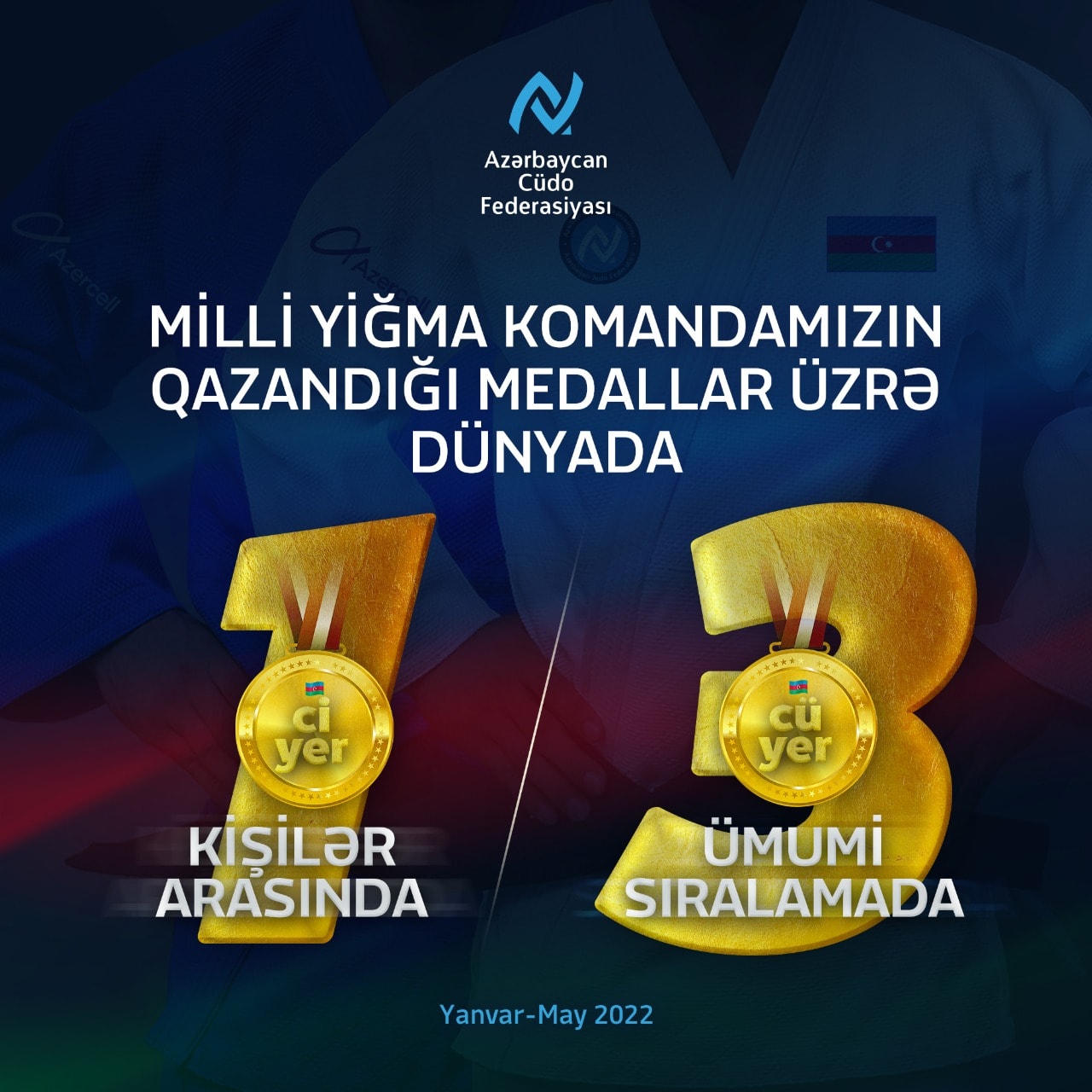 Cüdo üzrə millimiz bu il kişilər arasında qazanılan medal sayına görə dünyada liderlik edir