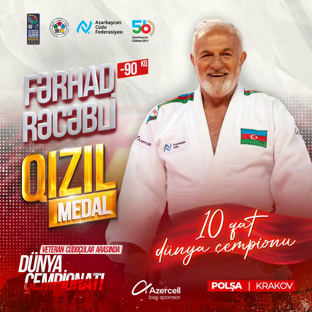 Fərhad Rəcəbli 10-cu dəfə usta cüdoçular arasında Dünya çempionu oldu